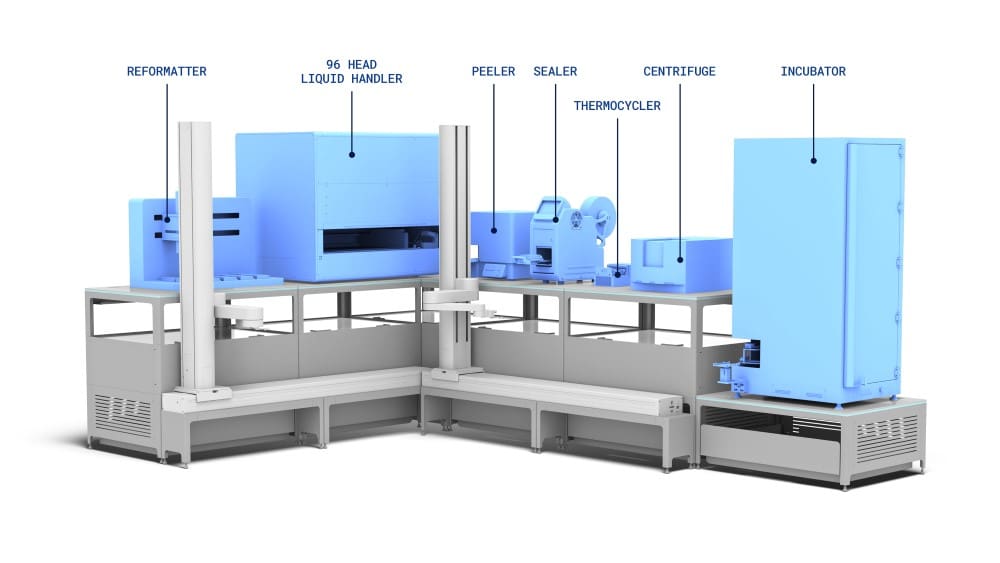 3D renders showing a pre-PCR workcell set up on the LINQ bench 